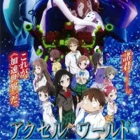 Постер аниме Ускоренный мир: Бесконечный всплеск